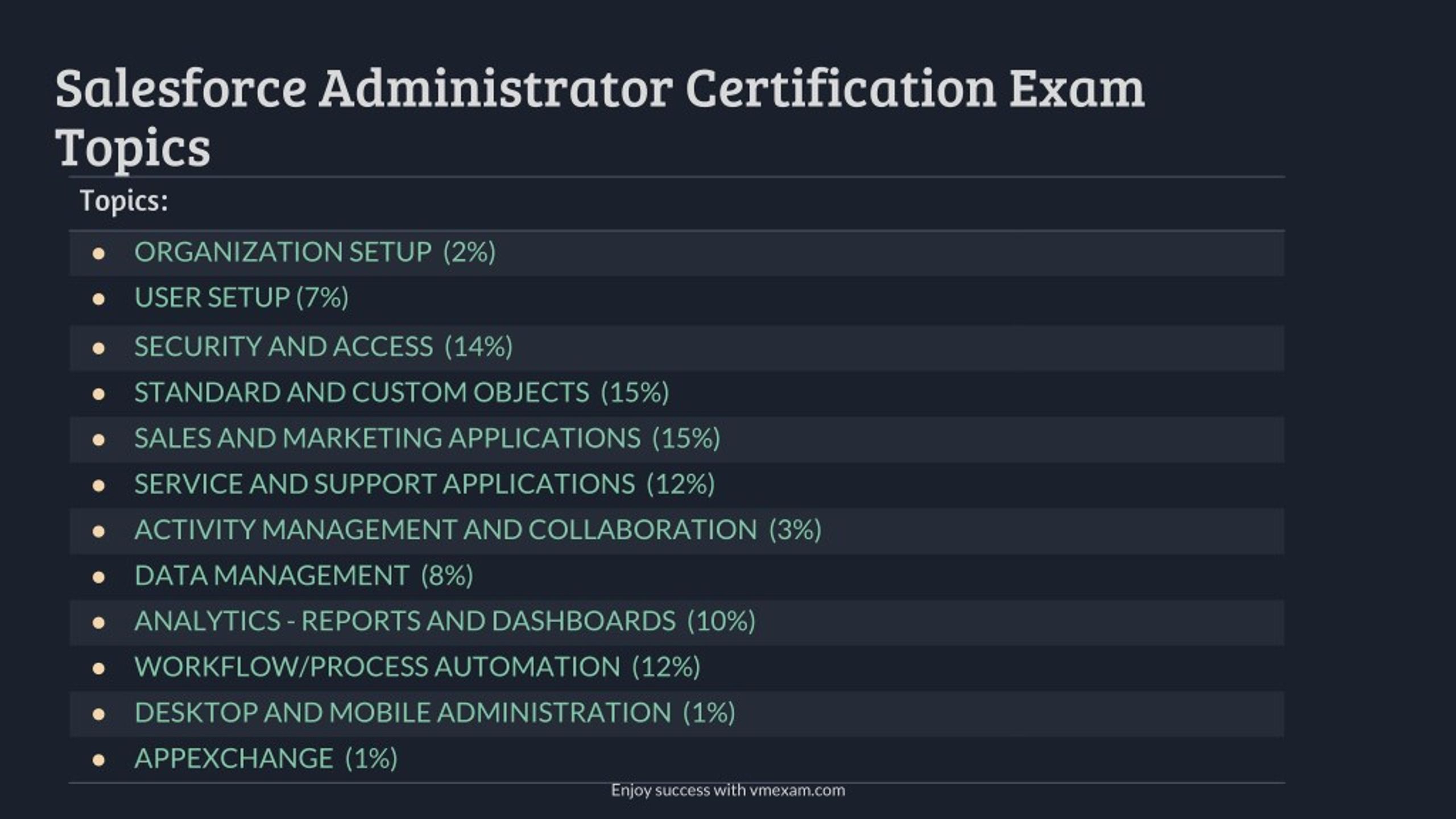 Salesforce Latest ADM-201 Dumps Pdf - ADM-201 Latest Test Materials