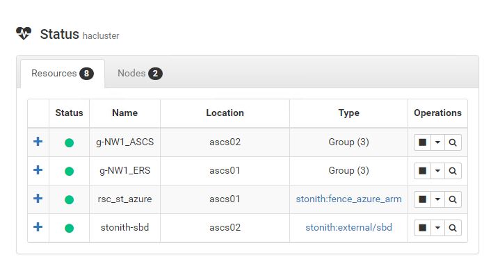 Exam P-SECAUTH-21 Simulator, SAP P-SECAUTH-21 Actual Braindumps