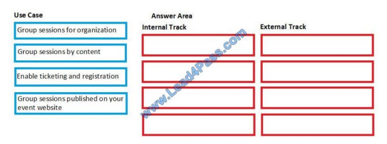 Valid MB-220 Dumps Demo | Instant MB-220 Discount & Latest MB-220 Test Prep