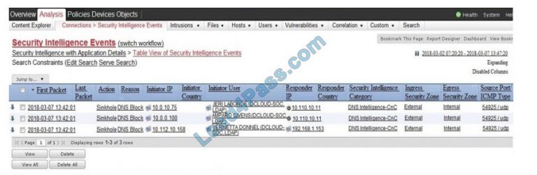 2024 Reliable 200-201 Dumps Book | Online 200-201 Training & Understanding Cisco Cybersecurity Operations Fundamentals Valid Dump