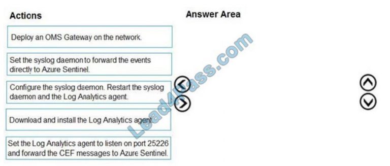 Microsoft SC-200 Formal Test | Dumps SC-200 Reviews & SC-200 Exam Labs