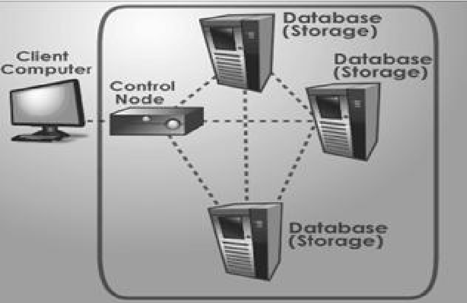 2024 MB-220 Latest Exam Forum & MB-220 Reliable Braindumps Ebook