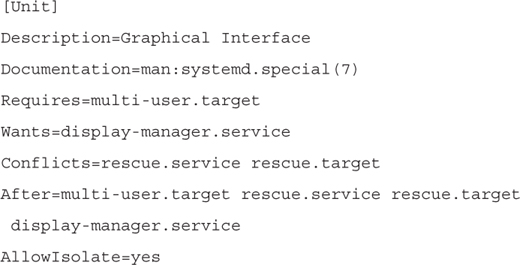 Valid XK0-005 Test Question, CompTIA Valid Dumps XK0-005 Questions