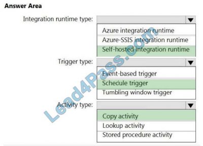 Microsoft Free DP-203 Updates, DP-203 Online Tests | Online DP-203 Tests