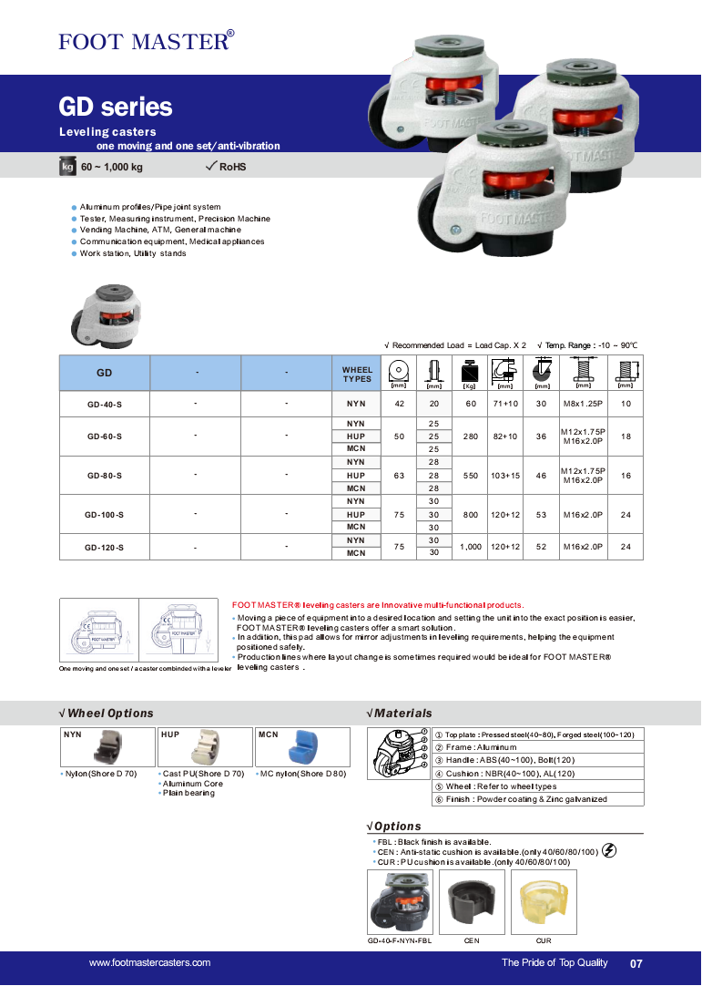 PL-100 Formal Test | Microsoft Vce PL-100 Format & PL-100 Study Material