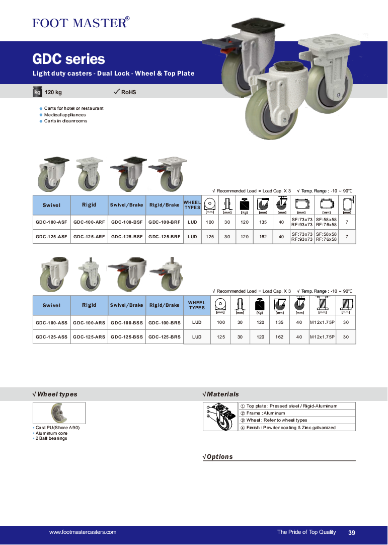 Actual PL-100 Test Pdf - Microsoft Frenquent PL-100 Update