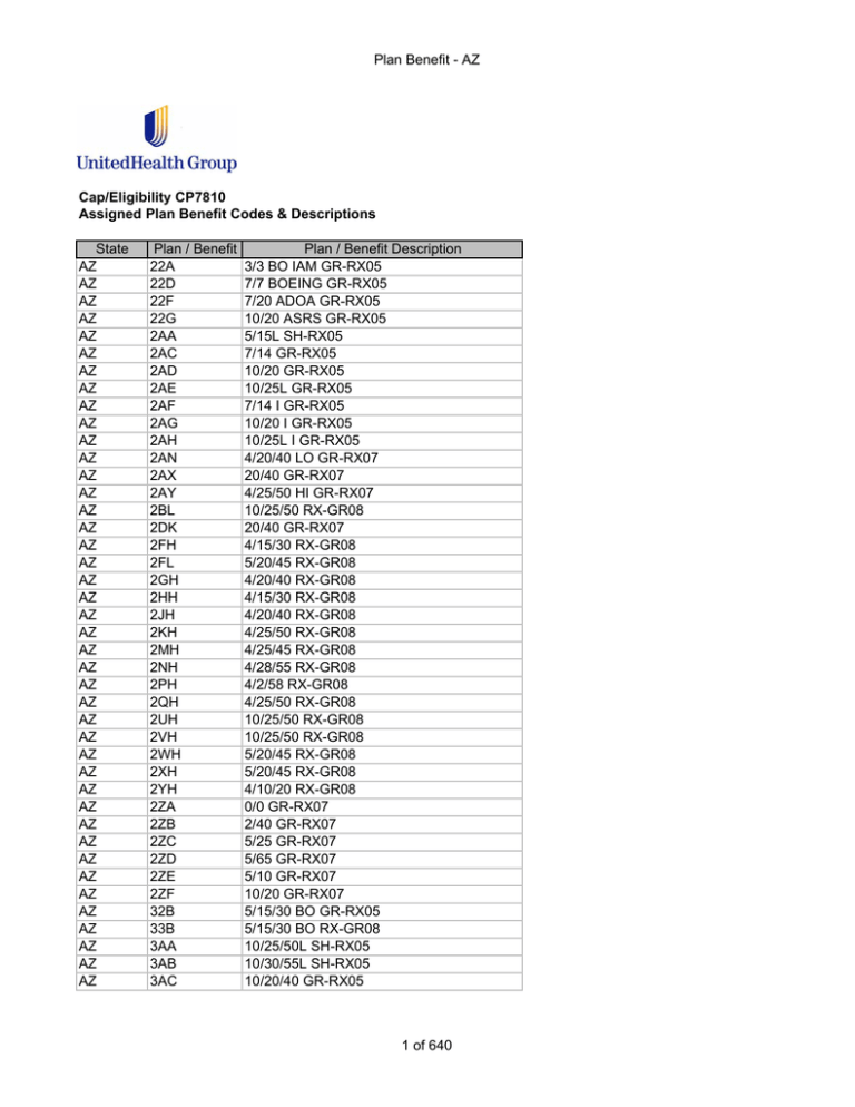 Exam D-PSC-DS-23 Simulator Free, D-PSC-DS-23 New Practice Materials