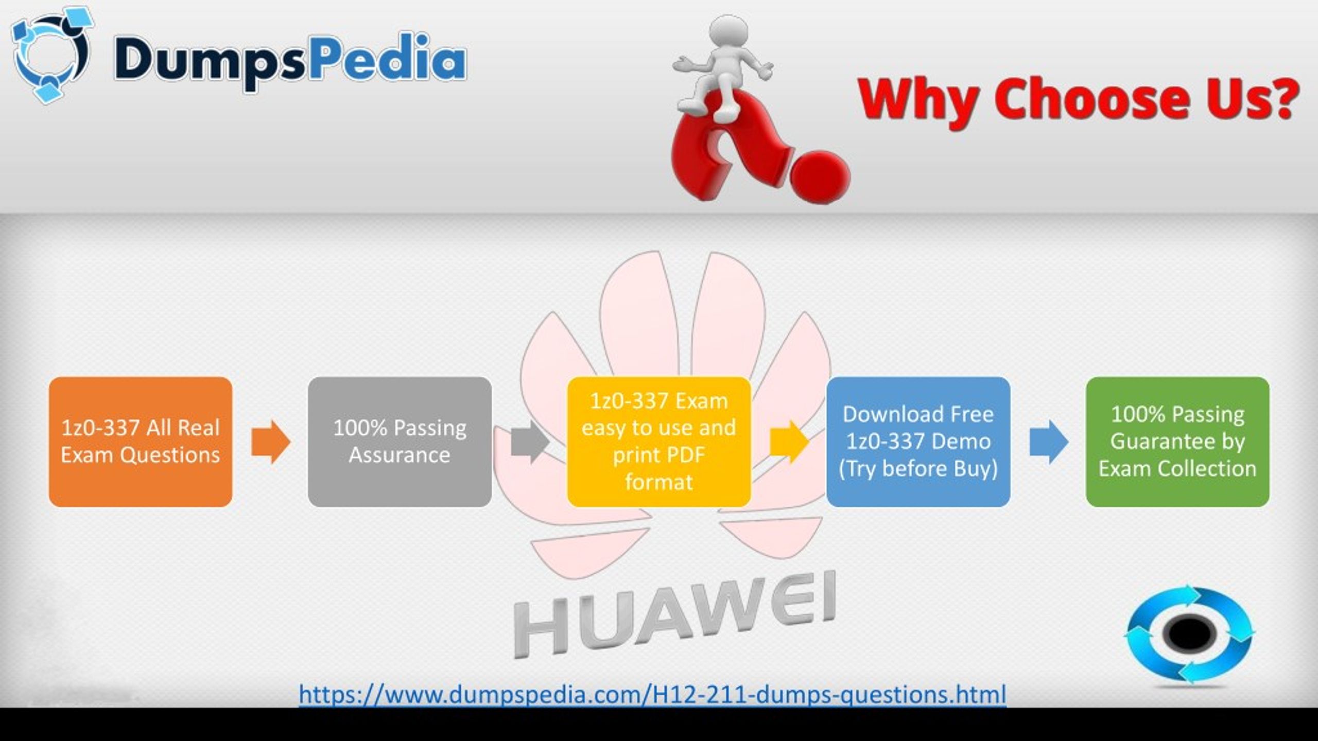 H12-711_V4.0 Exam Pass4sure, Huawei H12-711_V4.0 Valid Exam Book