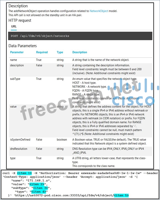 Cisco 350-901 Reliable Test Syllabus - 350-901 Demo Test