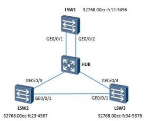 H12-425_V2.0 Latest Braindumps Book - Huawei Latest H12-425_V2.0 Exam Format