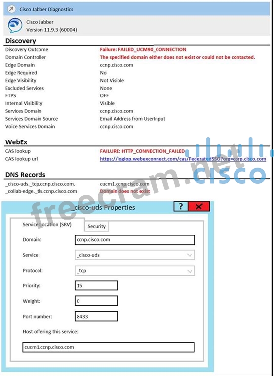 300-810 Braindumps Pdf & Customizable 300-810 Exam Mode - 300-810 Certification Questions