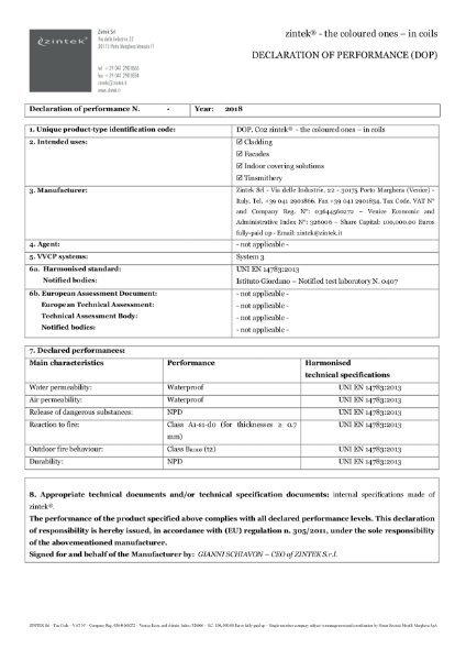 Amazon Real DOP-C02 Questions & Practice DOP-C02 Tests