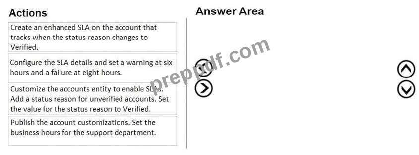 MB-230 Valid Test Preparation, Microsoft MB-230 Knowledge Points