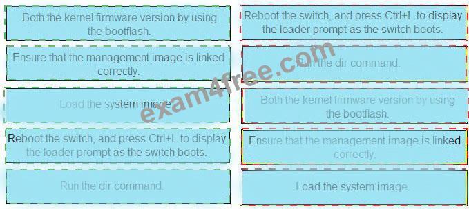 300-815 Advanced Testing Engine - 300-815 New Practice Materials