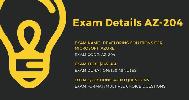 Microsoft AZ-204 Top Exam Dumps | AZ-204 Training Materials