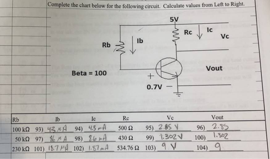 Latest 102-500 Dumps Book, Lpi 102-500 New Real Test