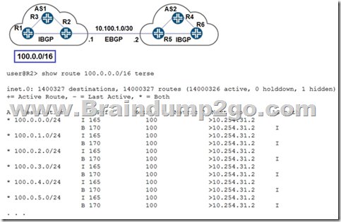 JN0-663 New Dumps Book | JN0-663 Exam Collection Pdf & JN0-663 Test Vce