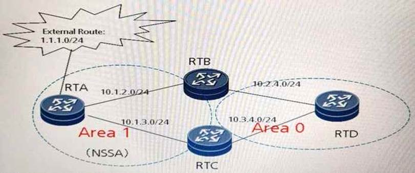 Reliable H31-341_V2.5 Source - Reliable H31-341_V2.5 Dumps Questions