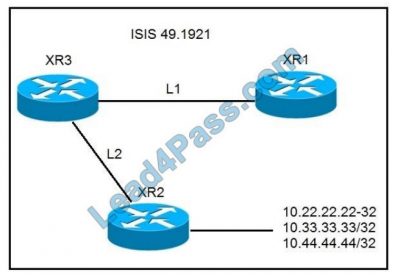 300-510 Valid Braindumps Pdf | Latest 300-510 Real Test & 300-510 Reliable Test Tutorial