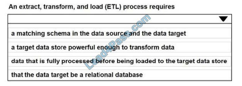 DP-900 Exam Forum & Microsoft DP-900 Reliable Dumps Book