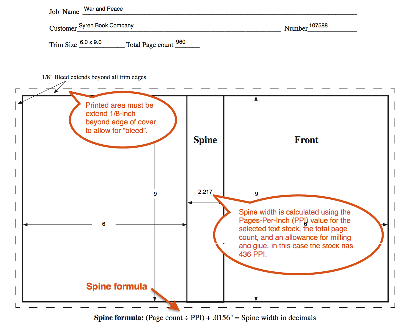 Latest C_THR84_2405 Exam Question & SAP C_THR84_2405 Valid Exam Braindumps