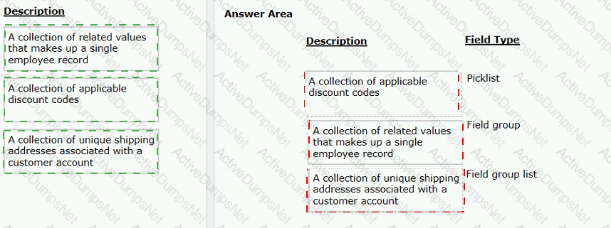 Reliable PEGACPDS88V1 Test Prep & Pegasystems Examcollection PEGACPDS88V1 Vce