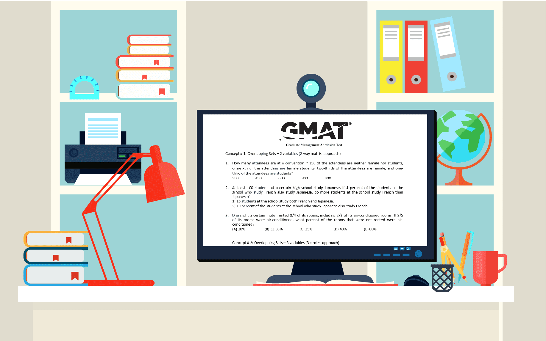 2024 Actual GMAT Test Answers | GMAT Vce Test Simulator & Graduate Management Admission Test Valid Exam Guide