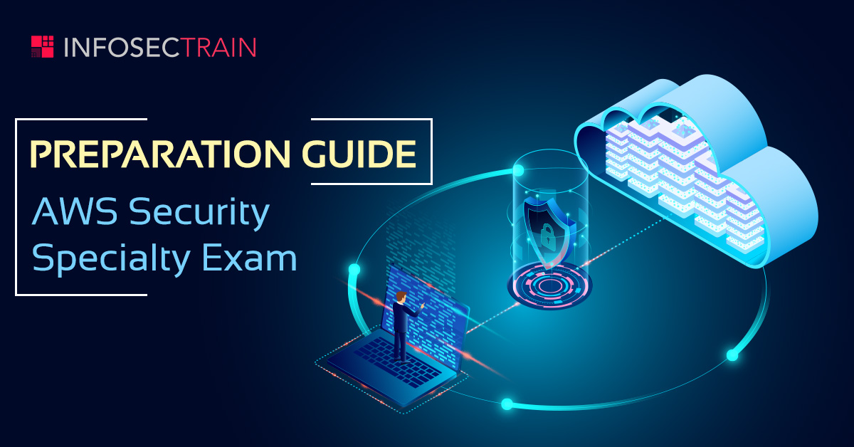 Composite Test AWS-Security-Specialty Price & Amazon Latest AWS-Security-Specialty Learning Materials