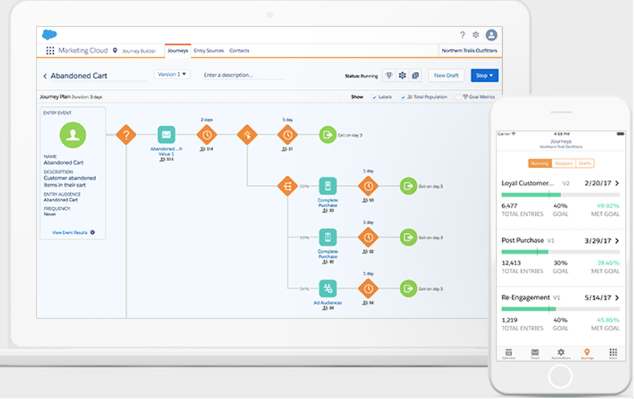 Latest Test Tableau-CRM-Einstein-Discovery-Consultant Discount, Tableau-CRM-Einstein-Discovery-Consultant Exam Syllabus | Tableau-CRM-Einstein-Discovery-Consultant Reliable Exam Pass4sure