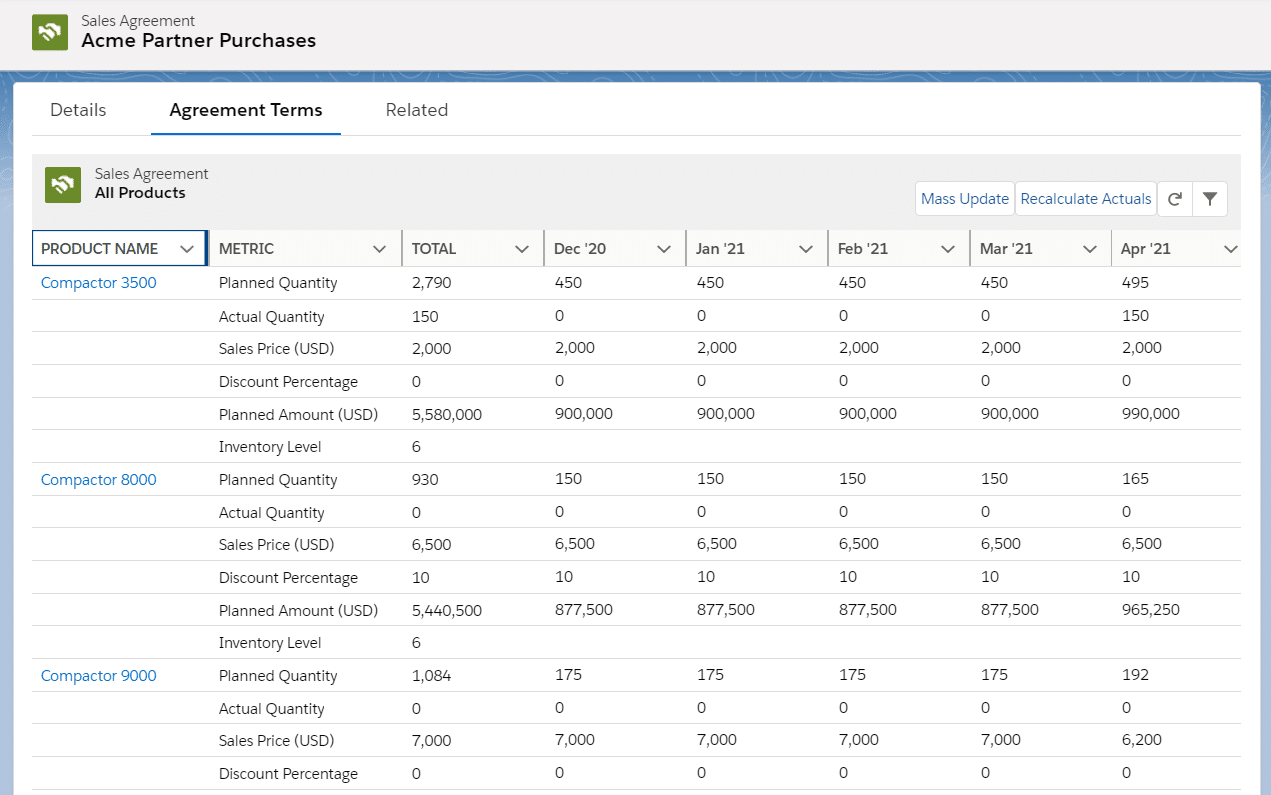 Salesforce Manufacturing-Cloud-Professional Valid Test Simulator & Latest Manufacturing-Cloud-Professional Test Question