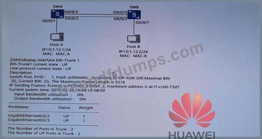 H12-831-ENU Real Dump - Related H12-831-ENU Certifications, Latest H12-831-ENU Test Cram