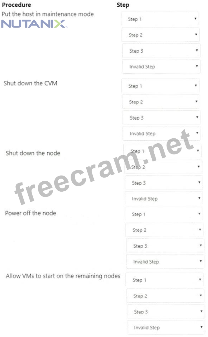 Nutanix Reliable NCS-Core Test Question - NCS-Core Latest Dumps Sheet