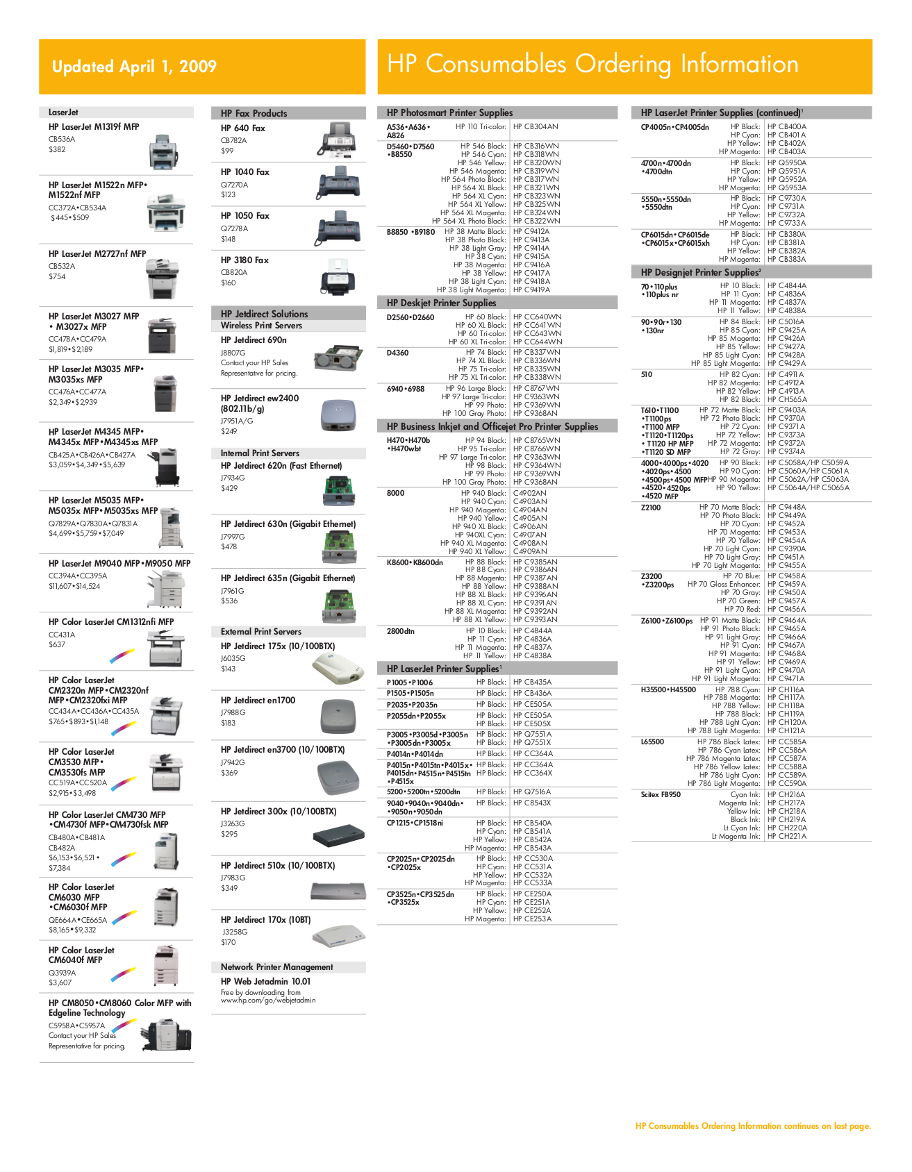 700-245 Valid Dumps - Cisco Test 700-245 Simulator Fee