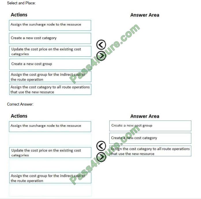 Excellect MB-320 Pass Rate & Microsoft Latest MB-320 Practice Questions