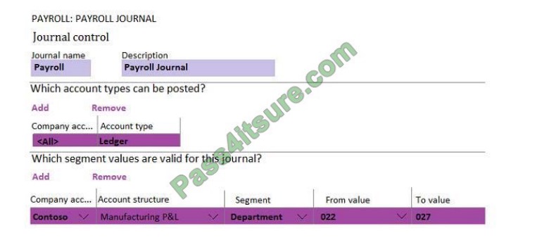 Microsoft MB-310 PDF Question & Latest MB-310 Exam Pass4sure