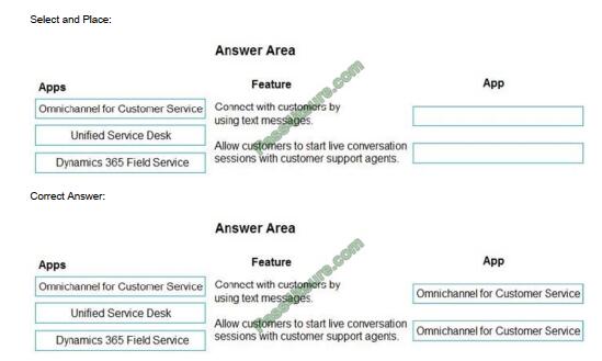 MB-910 Study Plan & Microsoft Upgrade MB-910 Dumps - Latest MB-910 Test Fee