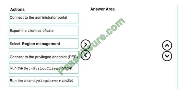 Valid Exam AZ-600 Blueprint, AZ-600 Exam Details | Configuring and Operating a Hybrid Cloud with Microsoft Azure Stack Hub Free Sample Questions