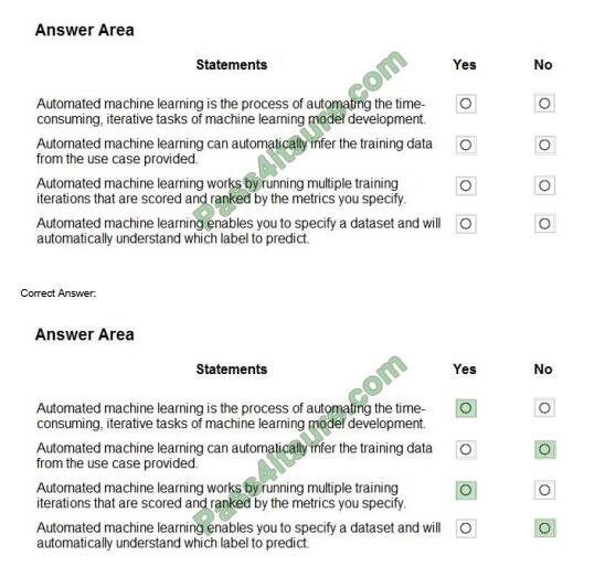 Valid AI-900 Practice Materials, Microsoft Instant AI-900 Download