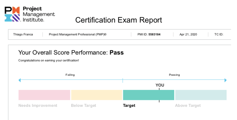 Guaranteed PMP Passing | PMI PMP Labs & PMP Valid Test Materials