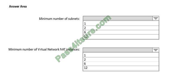 Pass AZ-700 Guide, AZ-700 New Test Materials | Braindump AZ-700 Free