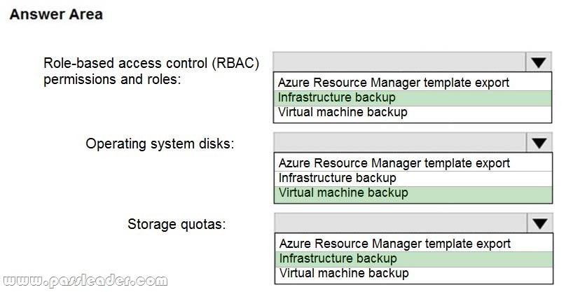 Visual AZ-600 Cert Exam - AZ-600 New Exam Braindumps, Exam Configuring and Operating a Hybrid Cloud with Microsoft Azure Stack Hub Cram Questions