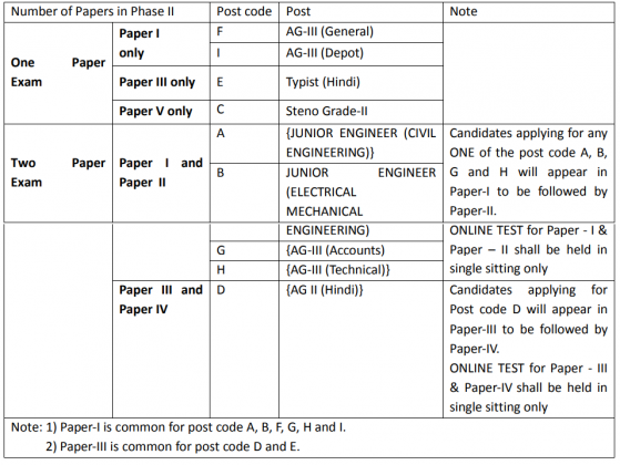 Valid CCFA-200 Learning Materials, New CCFA-200 Exam Bootcamp