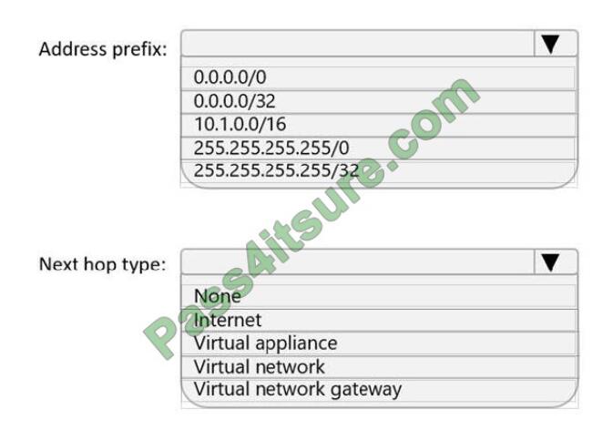 AZ-700 Latest Test Simulator, AZ-700 New Dumps Book | AZ-700 Valid Test Preparation