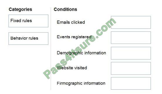 MB-220 Real Torrent - MB-220 Latest Study Questions, MB-220 Reliable Braindumps Book