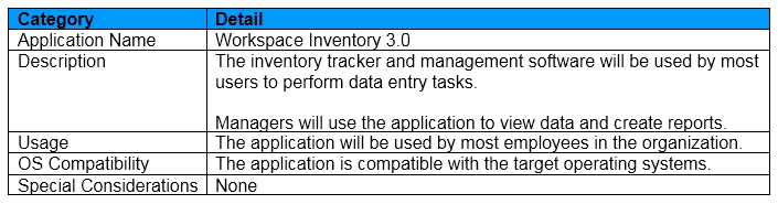 Citrix Valid 1Y0-403 Test Objectives, Valid Braindumps 1Y0-403 Sheet