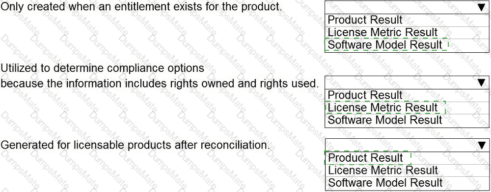 ServiceNow CIS-CPG Valid Exam Pattern - VCE CIS-CPG Dumps, Frenquent CIS-CPG Update