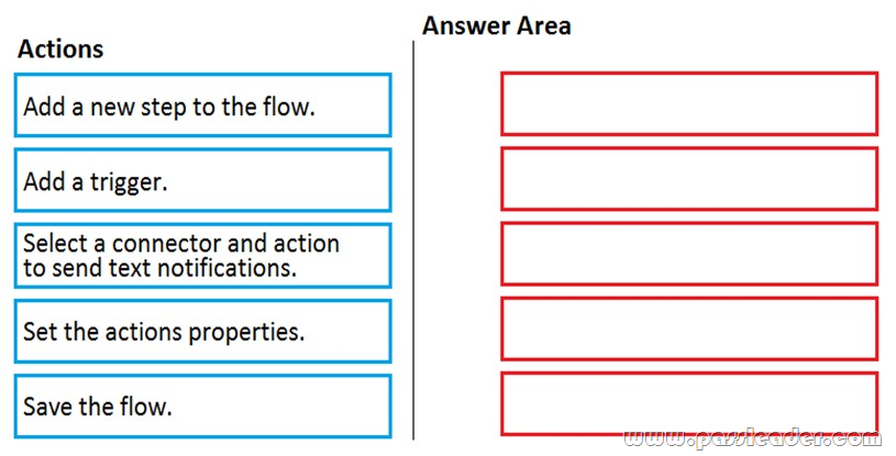 Microsoft Free PL-900 Study Material - Latest PL-900 Study Plan