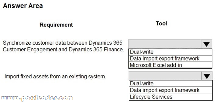 Reliable 300-300 Dumps, Practice 300-300 Exams | Dumps 300-300 Free Download