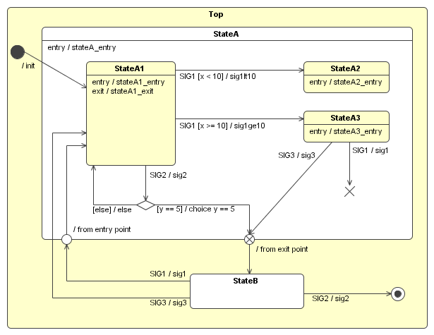 2024 Formal NSE5_FSM-6.3 Test - NSE5_FSM-6.3 Exam Certification Cost, Fortinet NSE 5 - FortiSIEM 6.3 Exam Duration