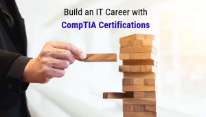 2024 Exam FC0-U61 Collection Pdf - Free FC0-U61 Sample, CompTIA IT Fundamentals+ Certification Exam Practice Tests